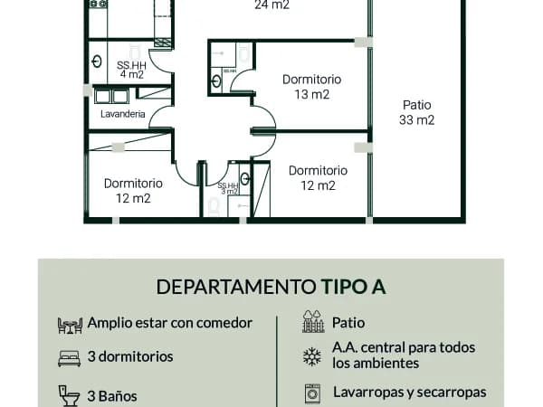 Imagen importada de SkyOne