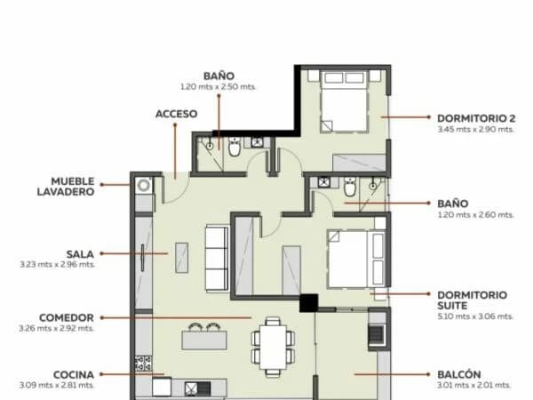 Imagen importada de SkyOne