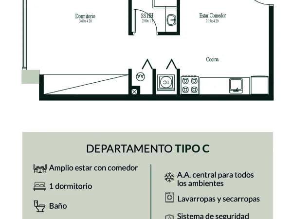 Imagen importada de SkyOne