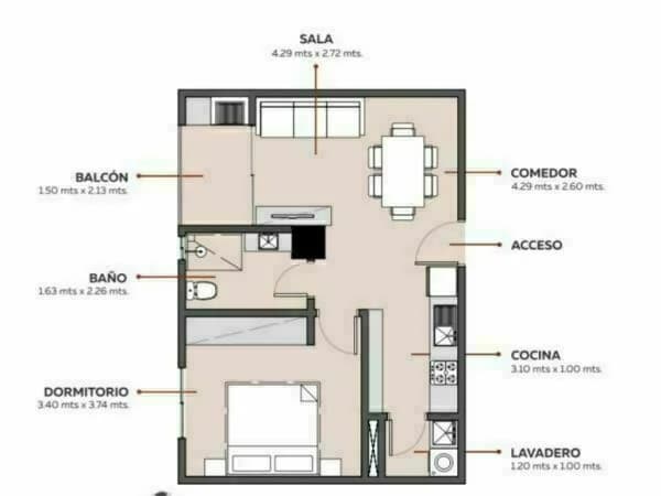 Imagen importada de SkyOne