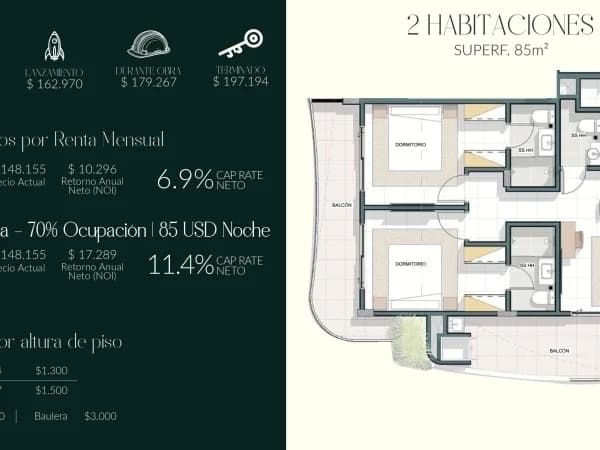 Imagen importada de SkyOne